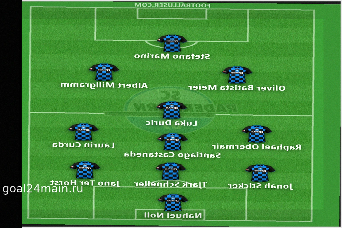 SC Paderborn 07: Тактический обзор Бундеслиги 2026/27