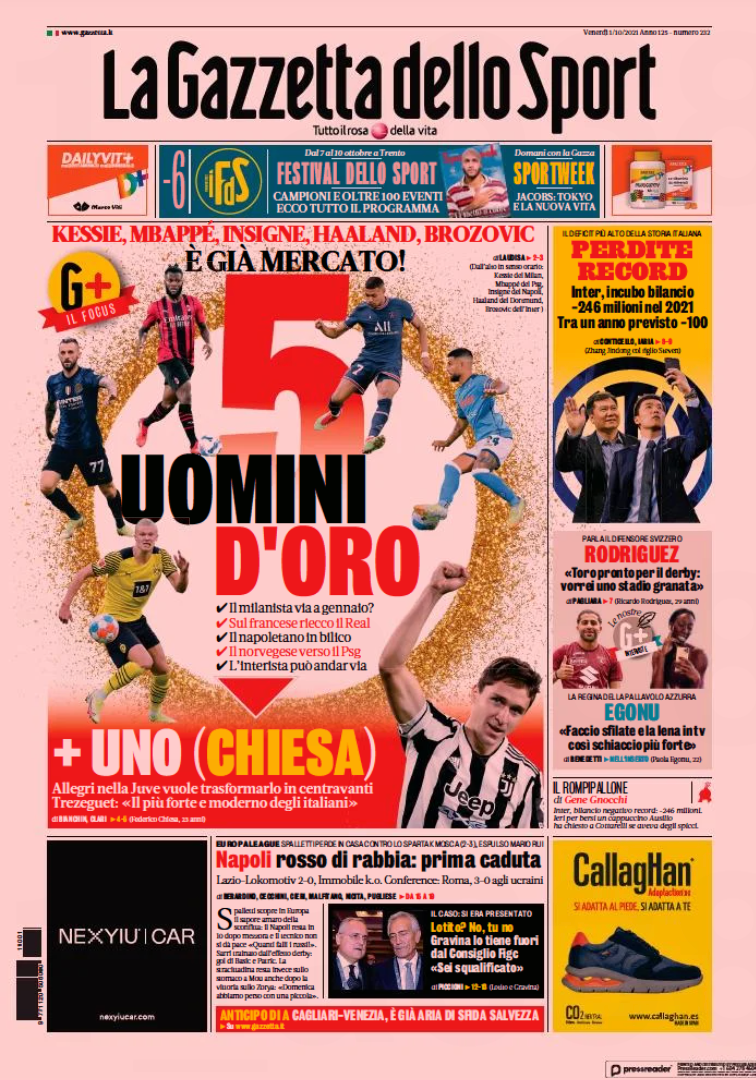 Preview Главные темы дня из итальянских спортивных газет