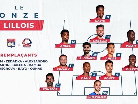 Вероятный состав «Лилля» на матч с «Лансом»: Жегрова и Алексндро вне игры