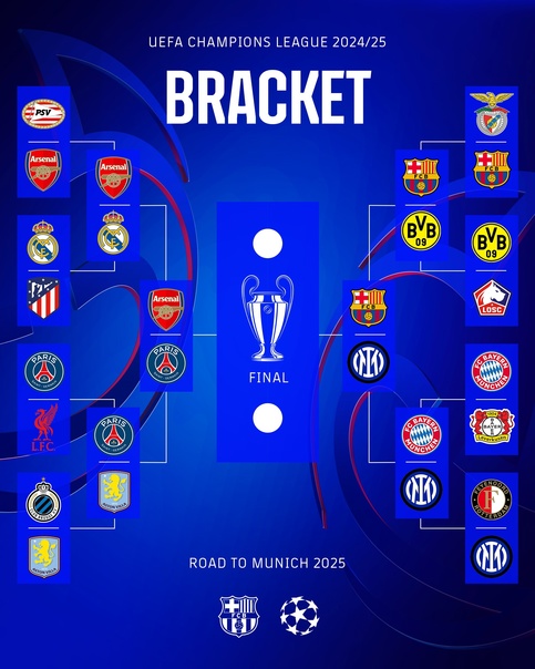 Preview Женская Серия А: Ювентус – чемпион Италии, Интер завоевал место в Лиге Чемпионов