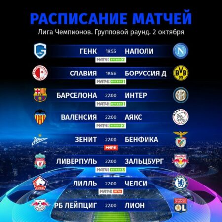 Сегодняшний футбольный матч: Лига Чемпионов
