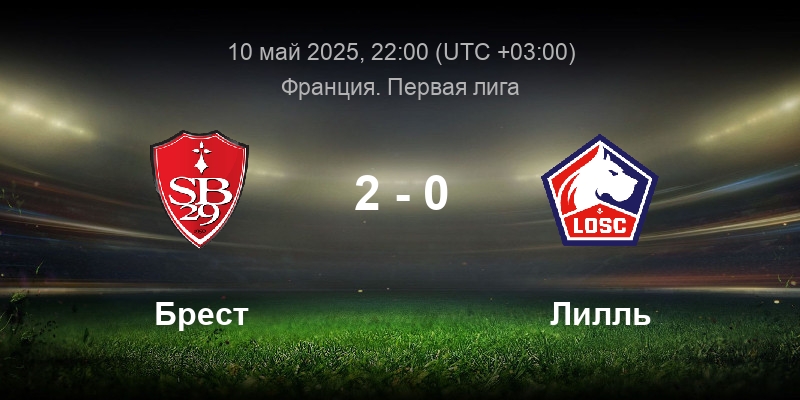 Preview Прогнозируемый состав «Лилля» на матч с «Брестом»: дисквалификации и травмы