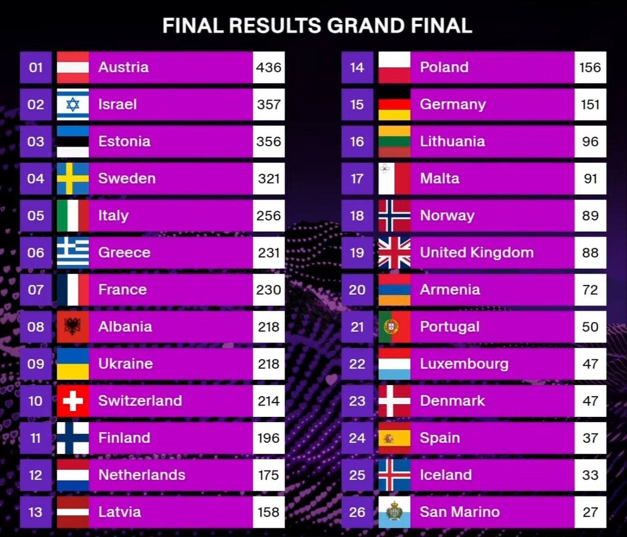 Preview Три главных вывода по итогам заключительного дня Второй Бундеслиги