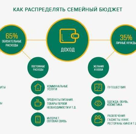 Рексем: Куда потратить трансферный бюджет в £25 млн? Анализ потенциальных новичков