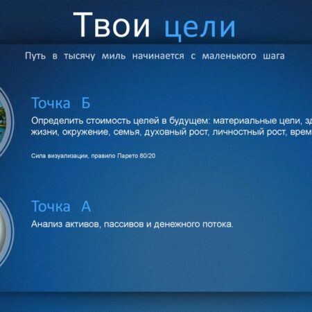 «Не менее» — Названа Стоимость Цели «Эвертона» в Атаке