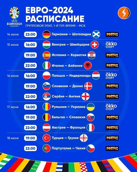 Preview Футбольные матчи сегодня: расписание трансляций