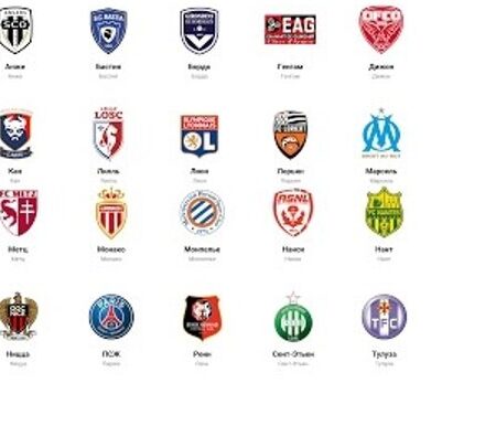 Звезды Лиги 1 переходят в клуб из города-призрака 👻