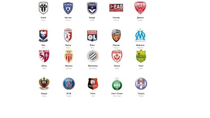 Preview Звезды Лиги 1 переходят в клуб из города-призрака 👻