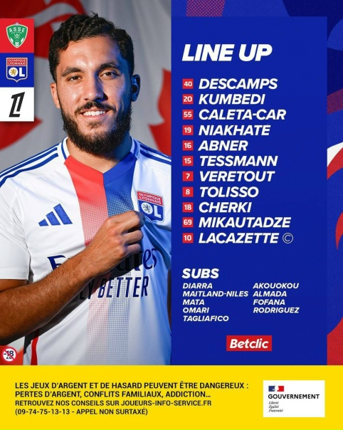 Preview Прогнозируемый состав «Лиона» на матч против «Меца»: Павел Шульц выйдет в старте