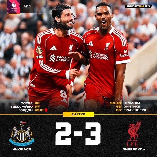 Preview Рио Нгумоха: Новый Вундеркинд «Ливерпуля» Блистает Дебютным Победным Голом Против «Ньюкасла»