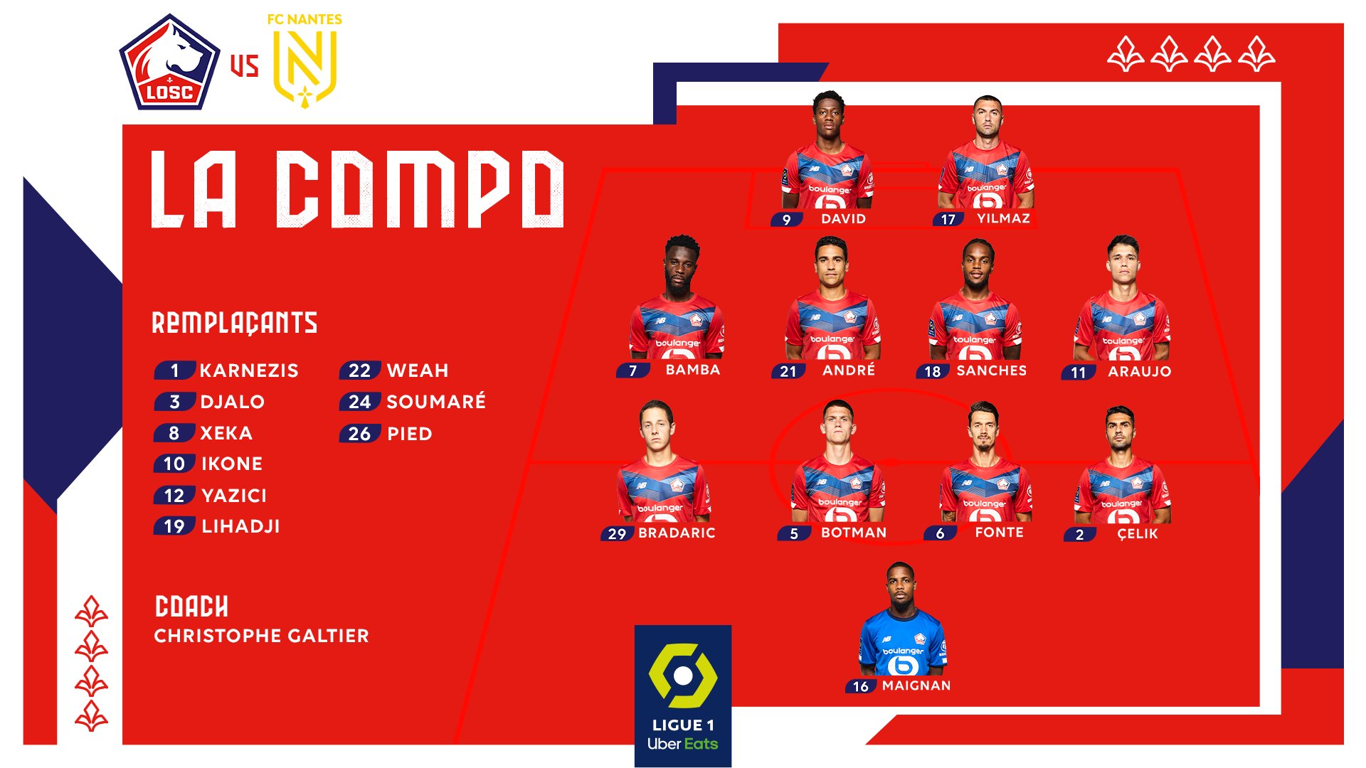 Preview Прогнозируемый состав «Тулузы» на матч против «Лилля»: без изменений, Сантьяго Идальго снова на скамейке запасных