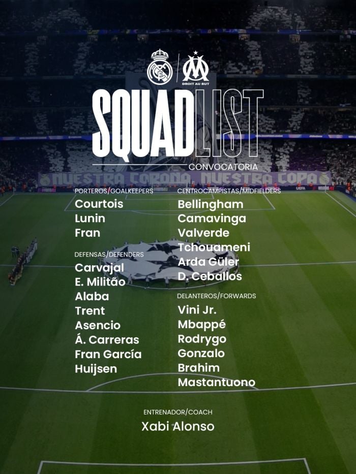 Preview Заявления Орельена Чуамени о «Марселе» перед матчем Лиги чемпионов