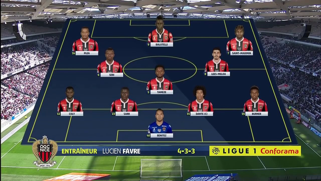 Preview Дисциплинарные меры в OGC Nice: Моффи и Клосс вне стартового состава против «Ромы»