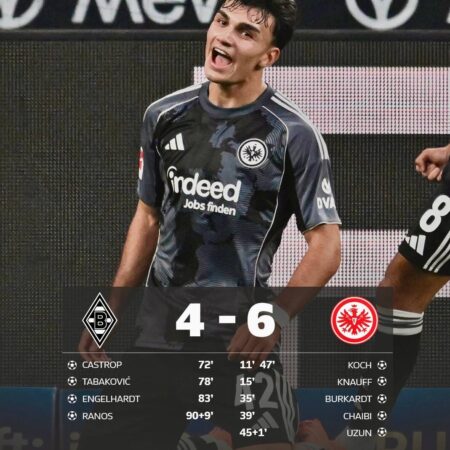 Невероятный матч в Бундеслиге: счет как в теннисе!