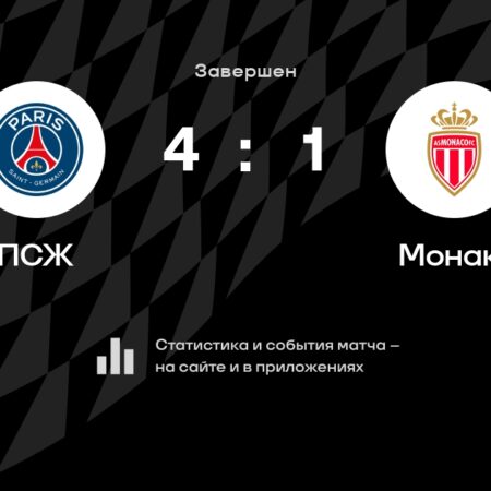 Лига 1: Расписание 14-го тура, матч «Монако» – «ПСЖ» 29 ноября