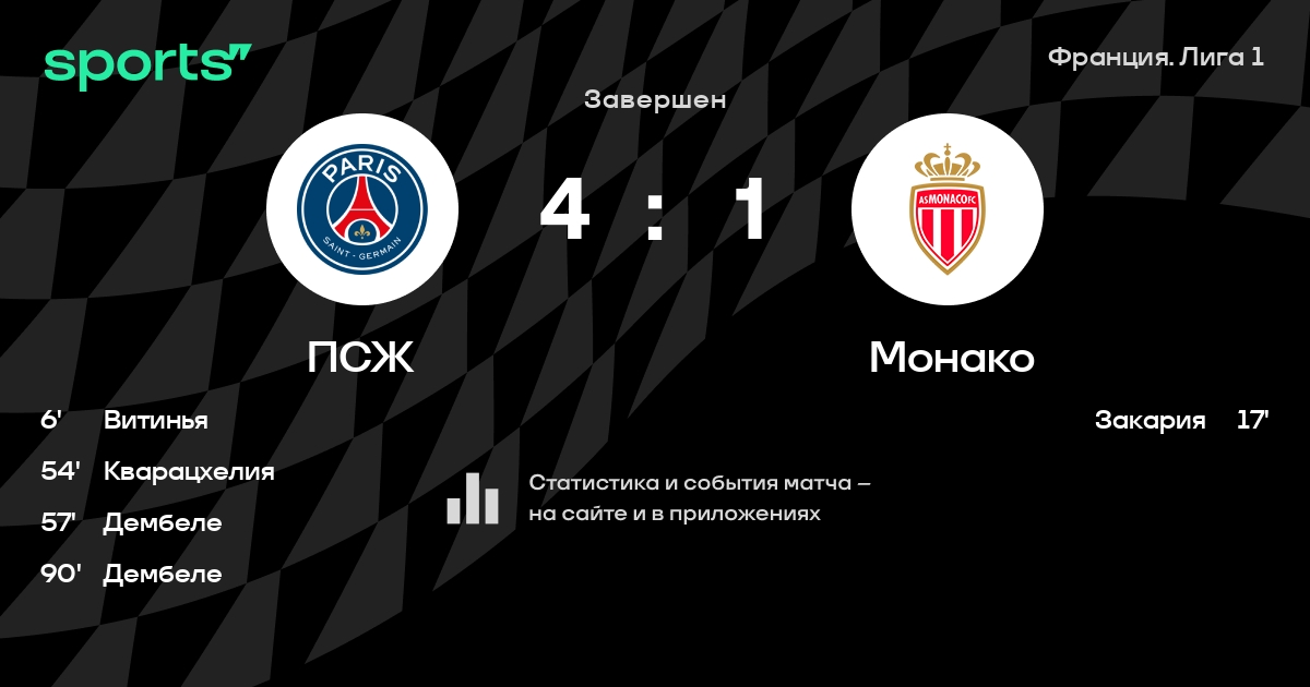 Preview Лига 1: Расписание 14-го тура, матч «Монако» – «ПСЖ» 29 ноября