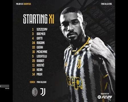 Предматчевый день «Ювентус» – «Милан»: Возвращения, юмор и последние вопросы по составам