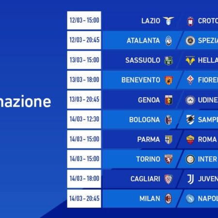 Серия А: Расписание трансляций матчей до 12-го тура