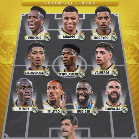 Реал Мадрид: Малые шансы на подписание звезды Премьер-лиги в 2026 году