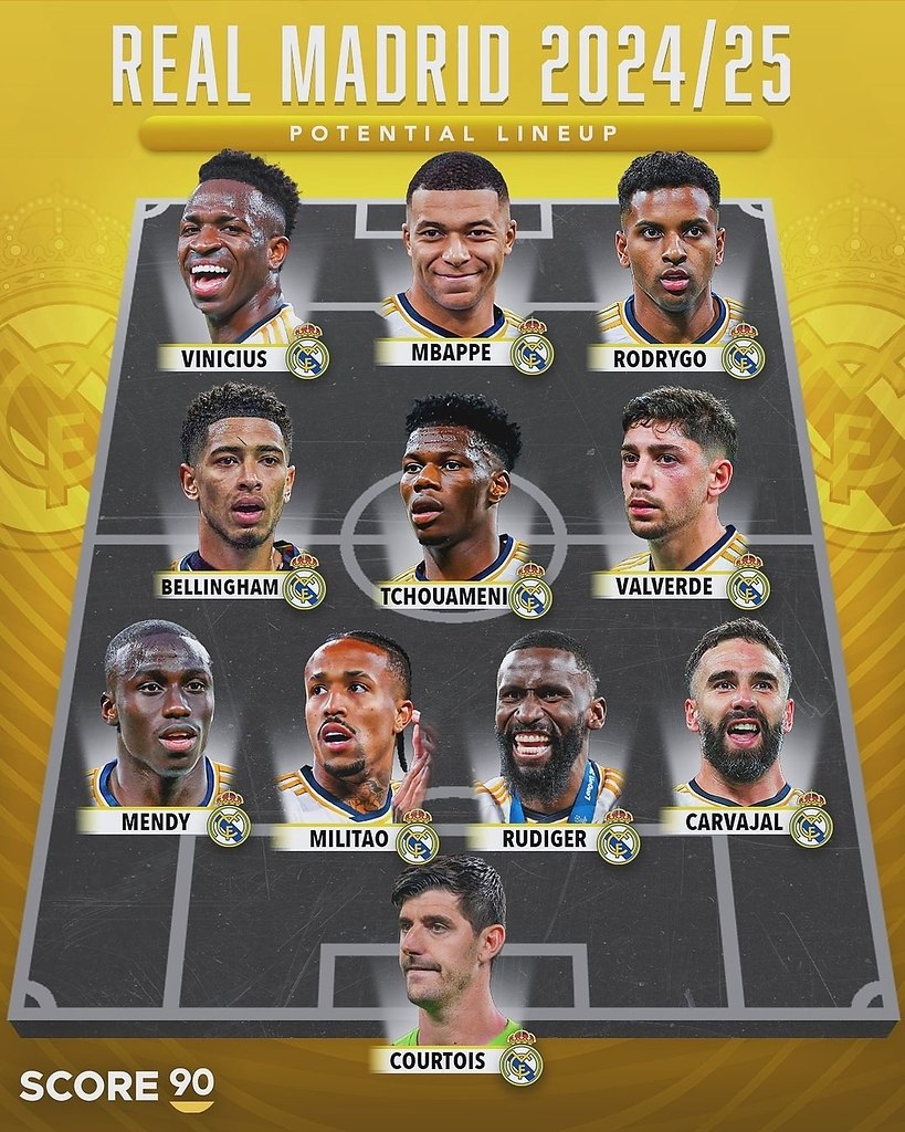 Preview Реал Мадрид: Малые шансы на подписание звезды Премьер-лиги в 2026 году