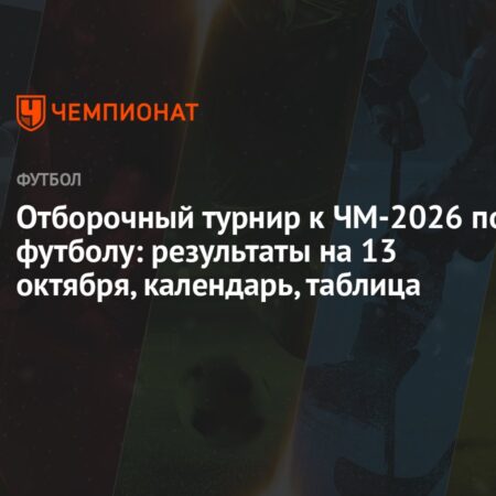 Футбольные матчи сегодня: подробное расписание на понедельник, 13 октября