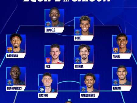 Кого выбрать в полузащиту символической сборной Лиги 1 2025 года?