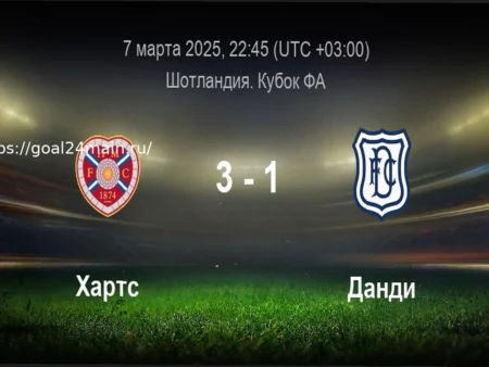 Футбол: Хартс – Данди. Прогноз и ставки на матч 21 марта 2026 года в Премьер-лиге Шотландии
