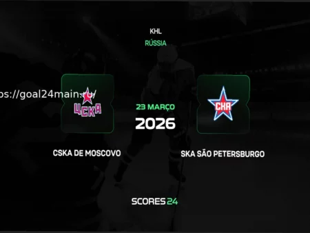 Прогноз, ставки и коэффициенты на матч СКА — ЦСКА 29 марта 2026