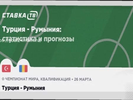 Азербайджан — Сент-Люсия: Прогноз и Ставки на Товарищеский Матч (27.03.2026)