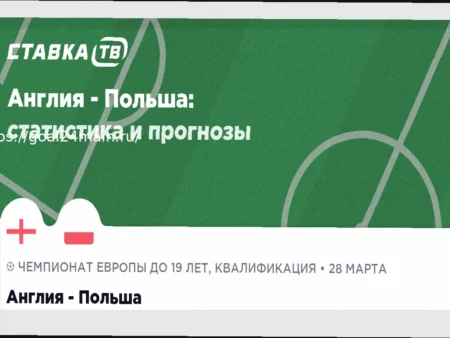 Прогноз на матч Англия – Польша 28 марта 2026