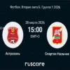 Прогноз на футбольный матч: Астрахань — Спартак Нальчик (28 марта 2026 года)