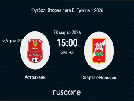 Прогноз на футбольный матч: Астрахань — Спартак Нальчик (28 марта 2026 года)