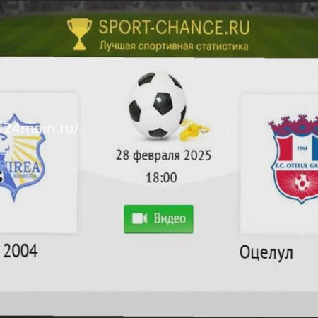 Прогноз на матч Униря – Оцелул: шансы хозяев на очки