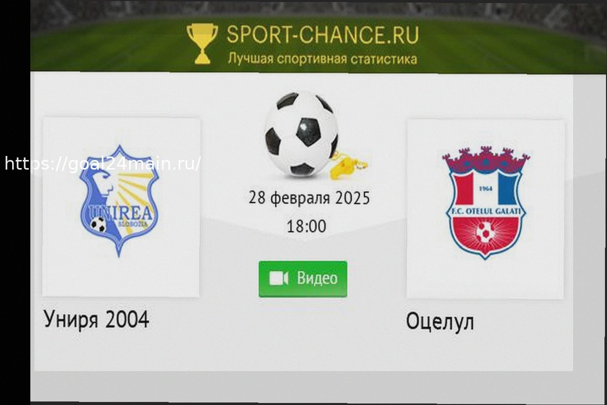 Preview Прогноз на матч Униря – Оцелул: шансы хозяев на очки