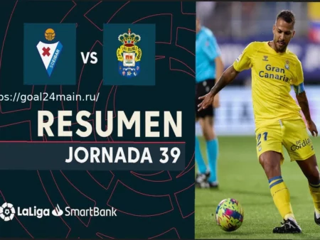 Прогноз на футбольный матч: Аргентина против Мавритании 28 марта 2026