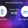 «Динамо» – «Зенит»: Прогноз и Ставки на Матч