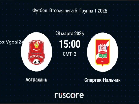 Чехия — Дания: Плей-офф ЧМ-2026, 31 марта — Прогноз, Где Смотреть, Составы