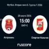 Чехия — Дания: Плей-офф ЧМ-2026, 31 марта — Прогноз, Где Смотреть, Составы