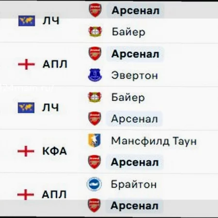 Прогноз и Бесплатная Ставка: Аугсбург — Штутгарт (Бундеслига, 22 марта 2026)