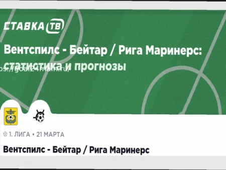 Динамо — Зенит: Прогноз и Составы Команд 22 марта 2026