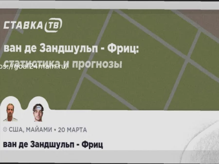Подробные Прогнозы на 21 Марта 2026: Анализ Ставок на РПЛ, АПЛ, «Мастерс» Майами и Другие Турниры