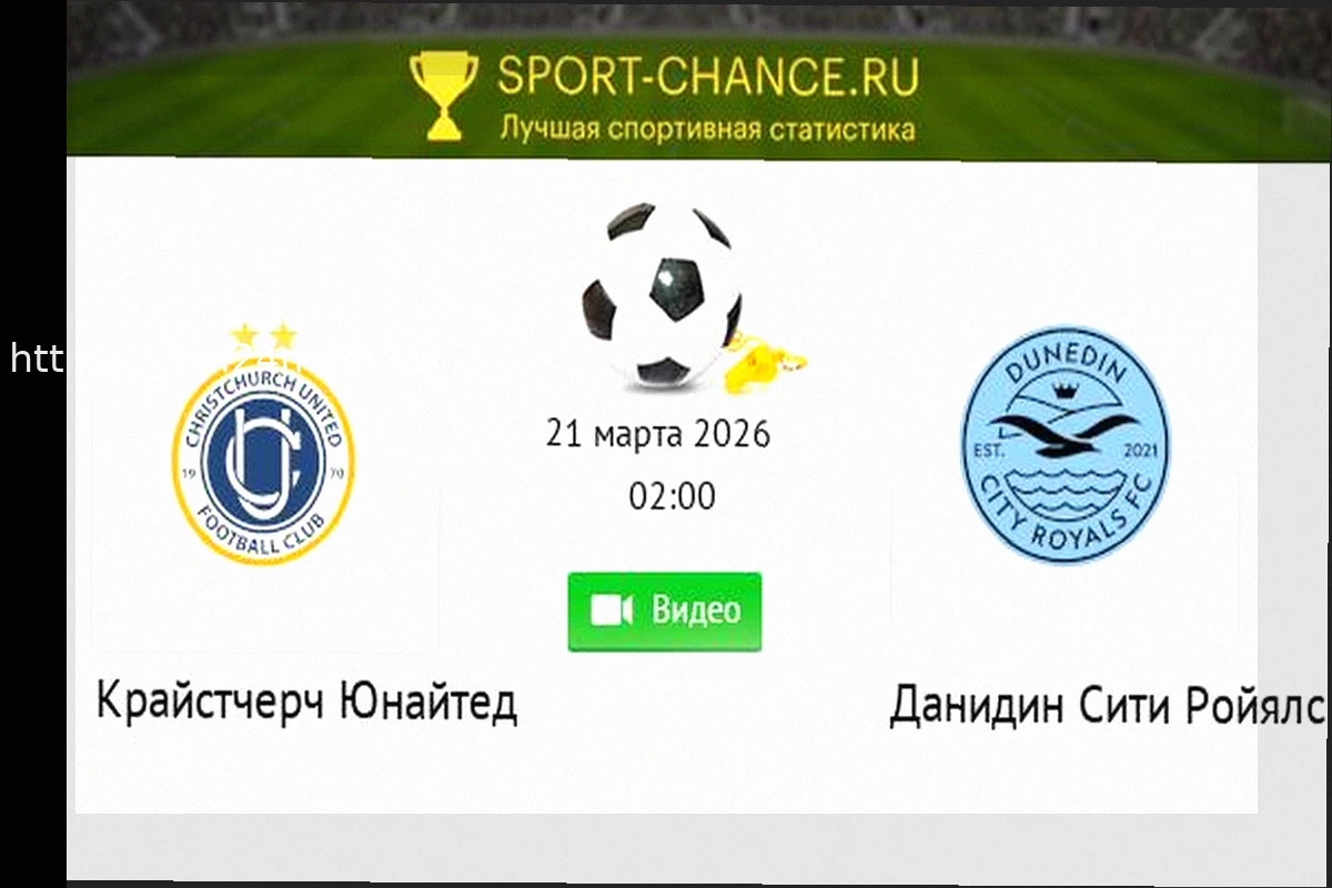 Preview Прогноз и ставка на точный счет: Атланта Юнайтед – Ди Си Юнайтед (МЛС, 22 марта 2026)