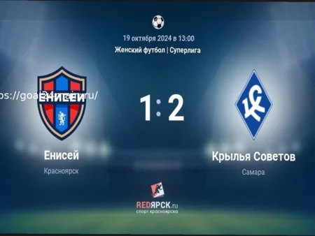 Прогноз и Ставка на матч Крылья Советов — Енисей (Женщины), Суперлига России, 28 марта 2026