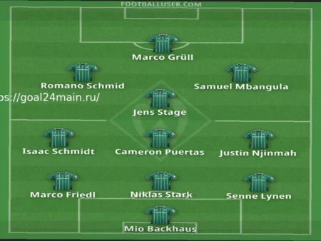 Бундеслига 2025/26: Анализ борьбы «Вердера» за выживание