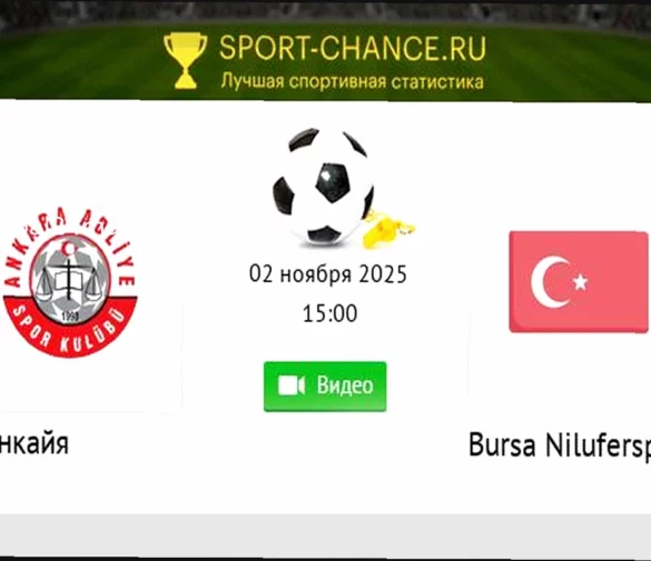 Етимесгутспор — Канкайя: Прогноз и Ставки на Футбол 25 марта 2026