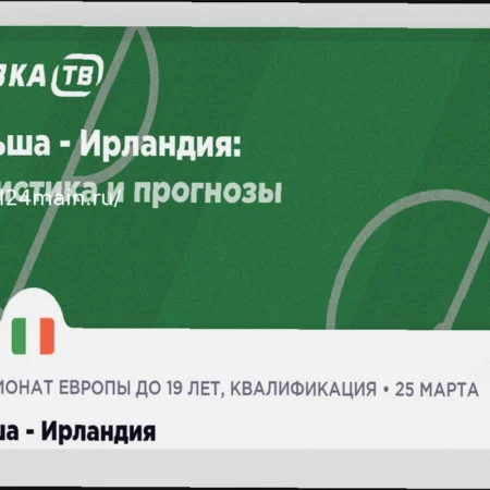 Аналитический прогноз на футбольный матч Польша — Ирландия (25 марта 2026)