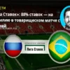 Доминиканская Республика — Сальвадор: Прогноз на Товарищеский Матч (27.03.2026)