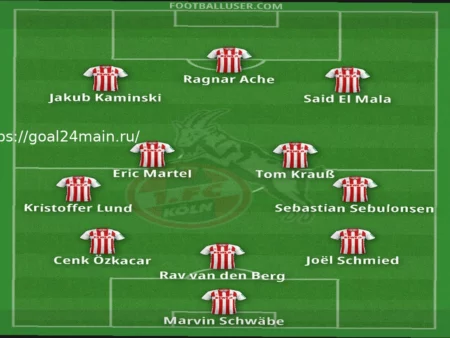 Проверка на вылет из Бундеслиги 2025/26 | 1. ФК Кёльн