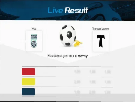 Уфа — Торпедо: Прогноз и ставки на матч 06 апреля 2026