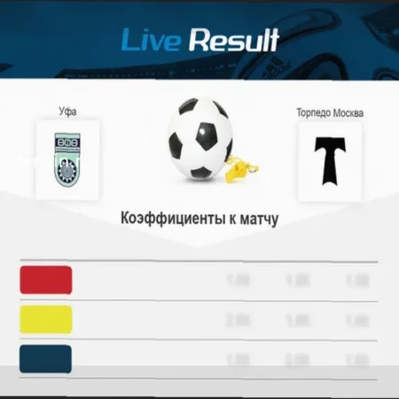 Уфа — Торпедо: Прогноз и ставки на матч 06 апреля 2026